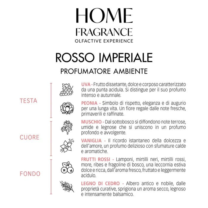 Home Fragrance Profumatore Ambiente Rosso Imperiale 250ml-5