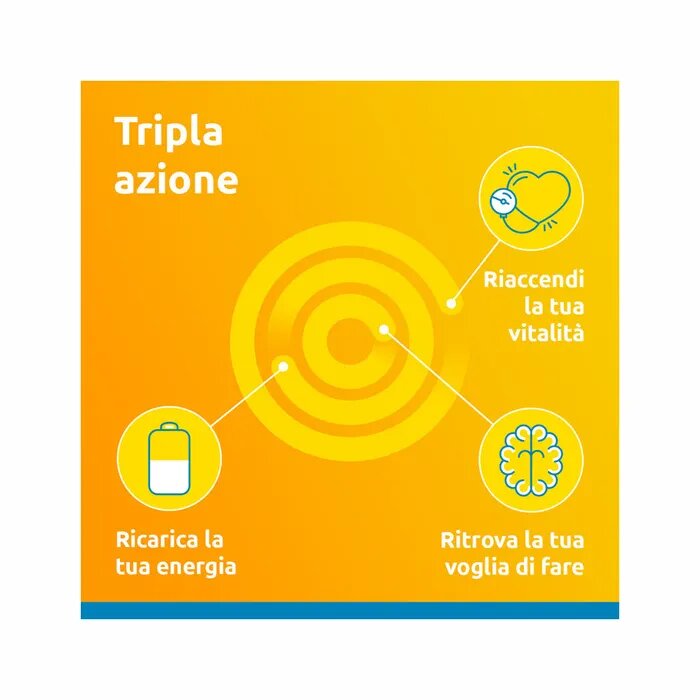 Supradyn Ricarica 50+ 90 compresse rivestite-1