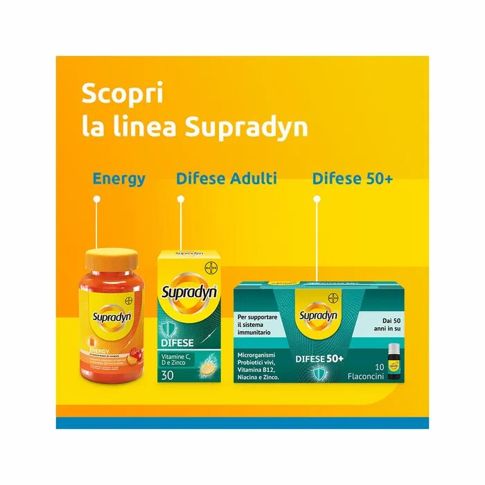 Supradyn Ricarica 50+ 90 compresse rivestite-9