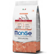 MONGE MINI P/J SAL&RI 2,5KG-1