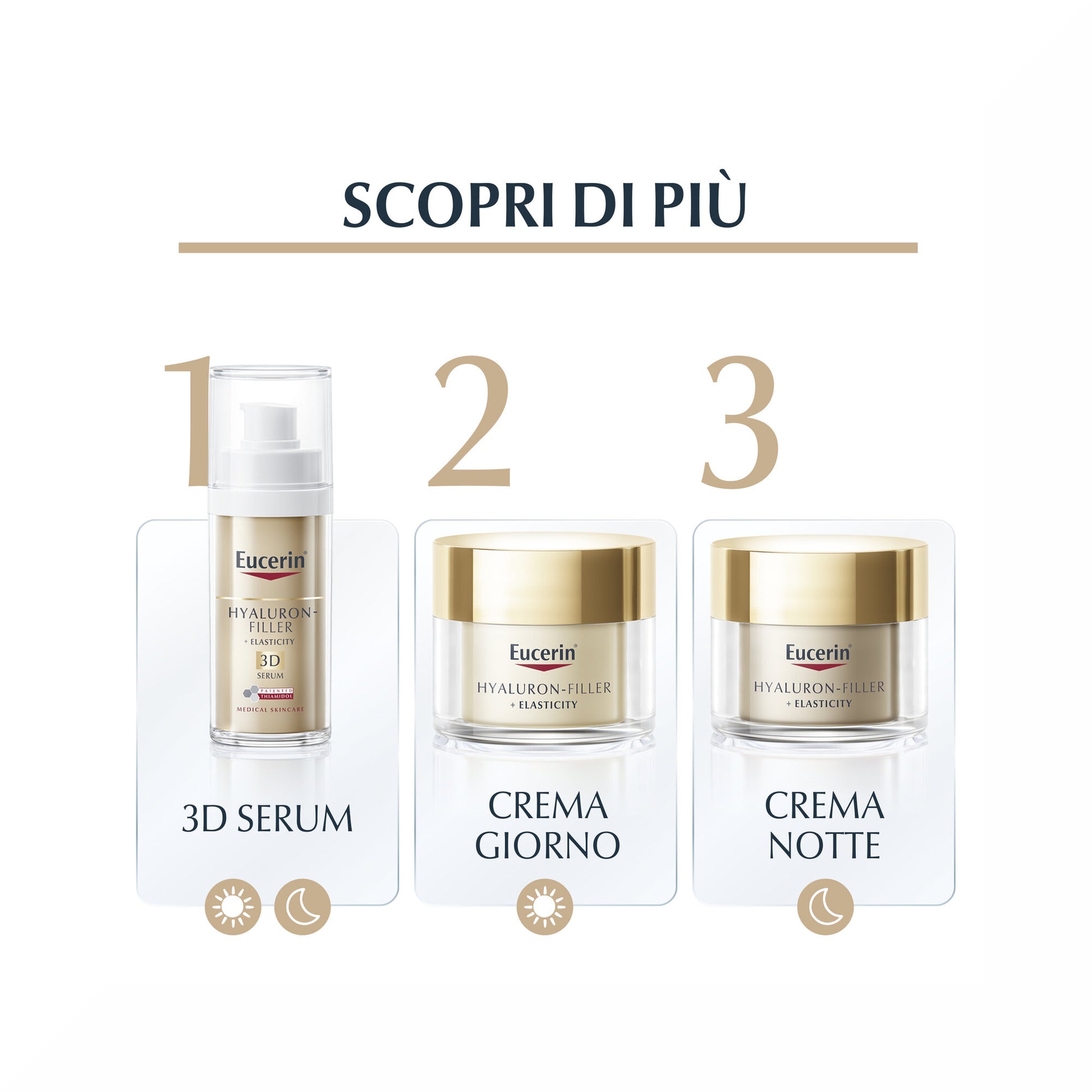 Eucerin Hyaluron Filler + Elasticity Crema Mani Anti Macchie 75ml-6