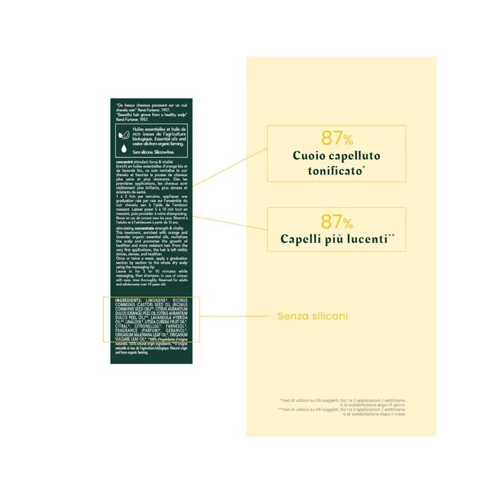 René Furterer Head Spa Complexe 5 Concentrato Stimolante Cuoio Capelluto 50ml-4