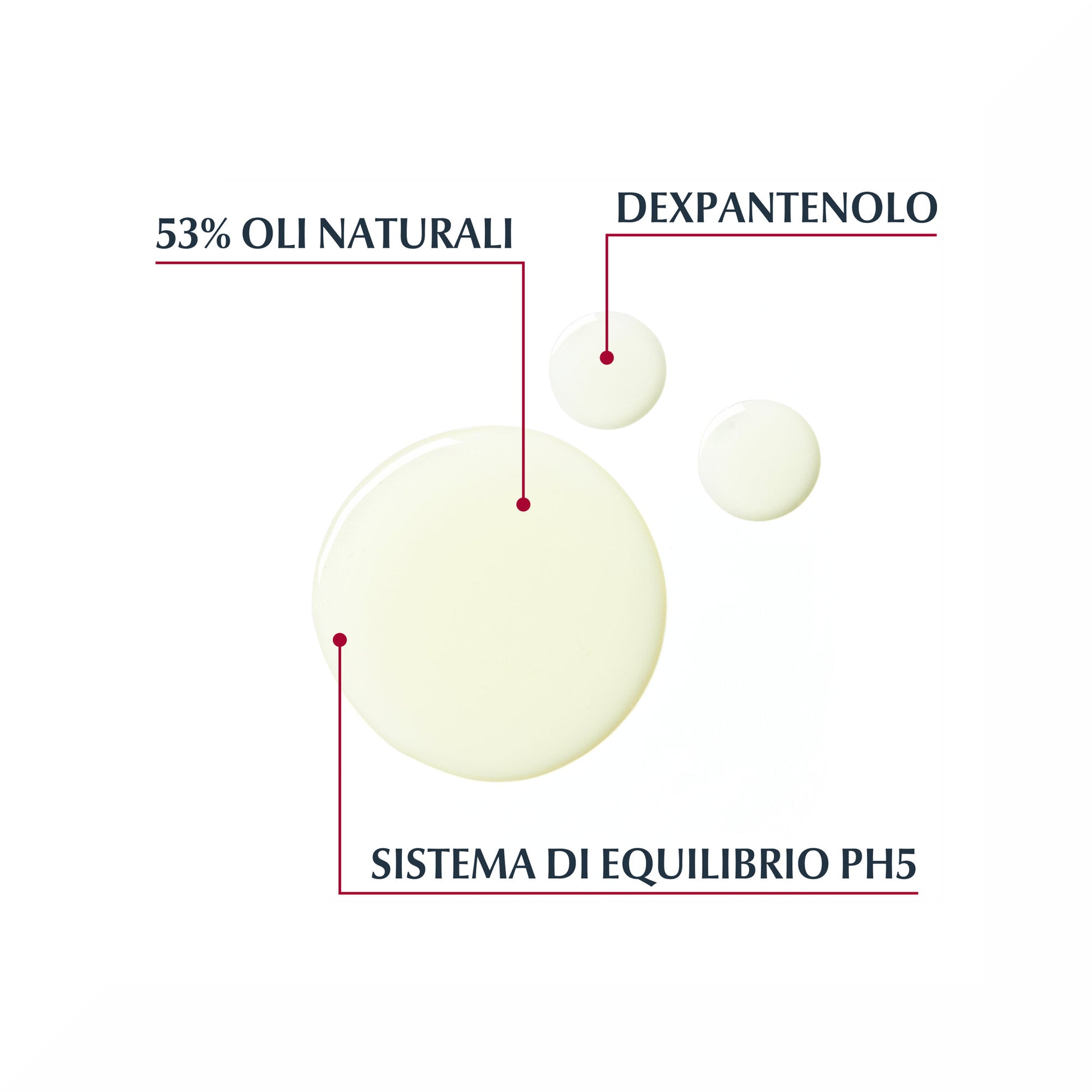 Eucerin pH5 Olio Detergente Doccia Eco Refill 400ml-4