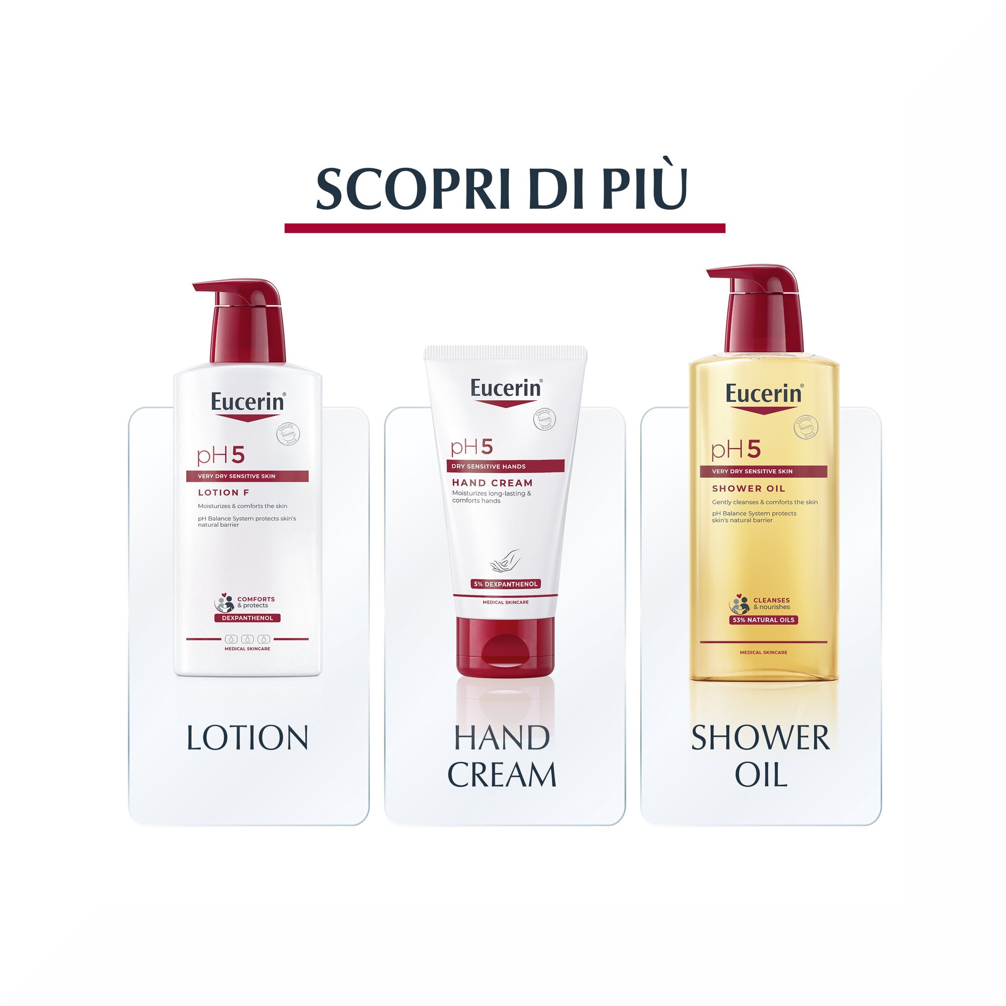 Eucerin PH5 Detergente Intimo Delicato 250ml-6