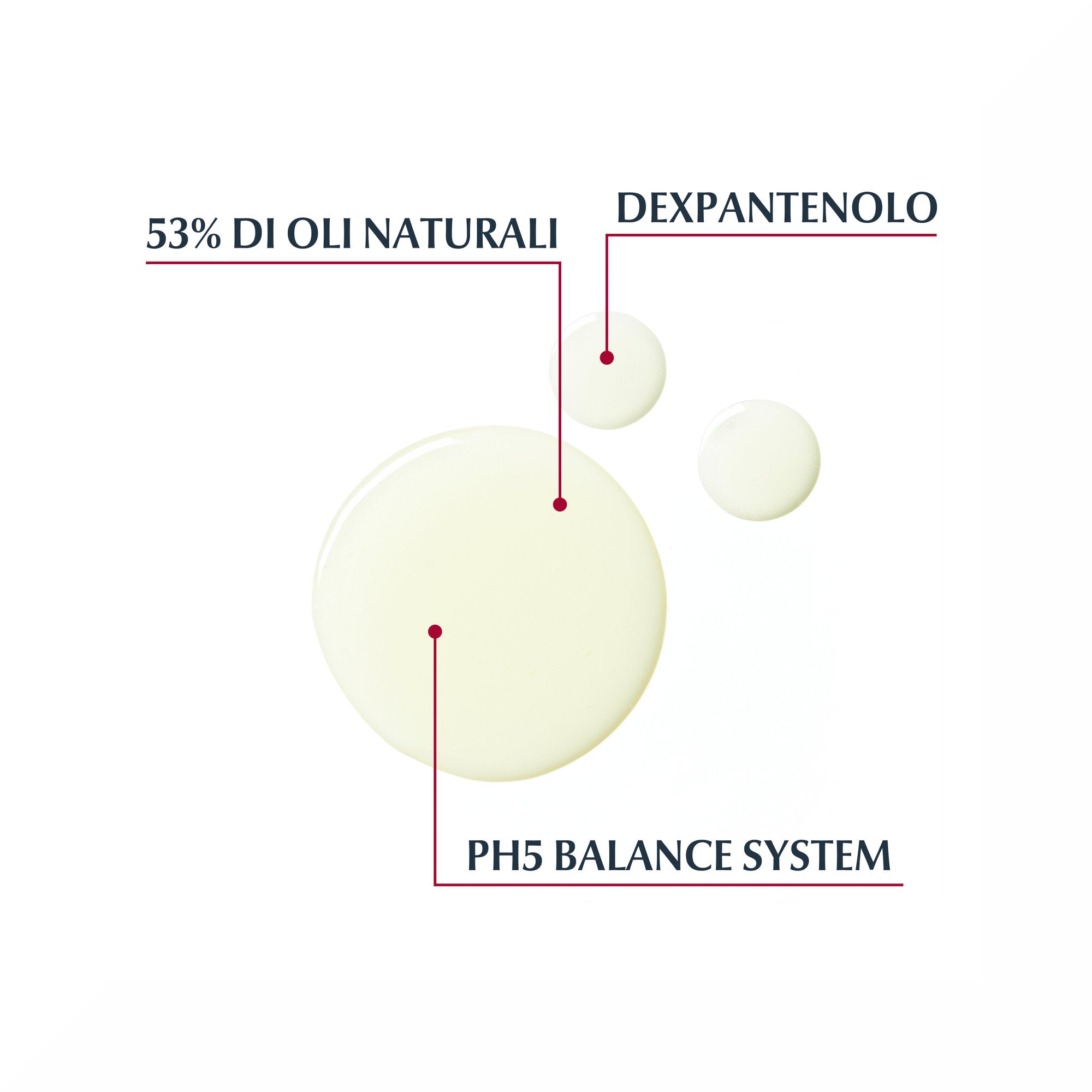 Eucerin PH5 Olio Detergente Doccia 400ml-4