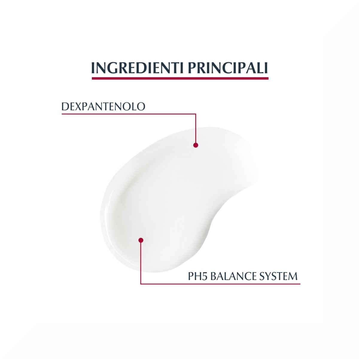 Eucerin Ph5 Crema Mani 75ml-6