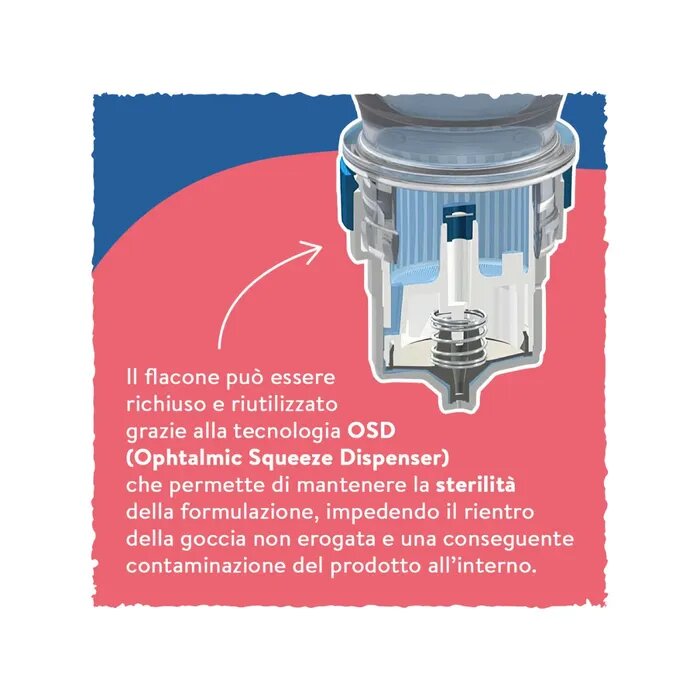 Boiron Euphralia Occhi Rossi Collirio 2x10ml-2