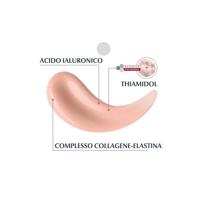 Eucerin Hyaluron-Filler + Elasticity Crema Giorno Rosé SPF30 50ml-12