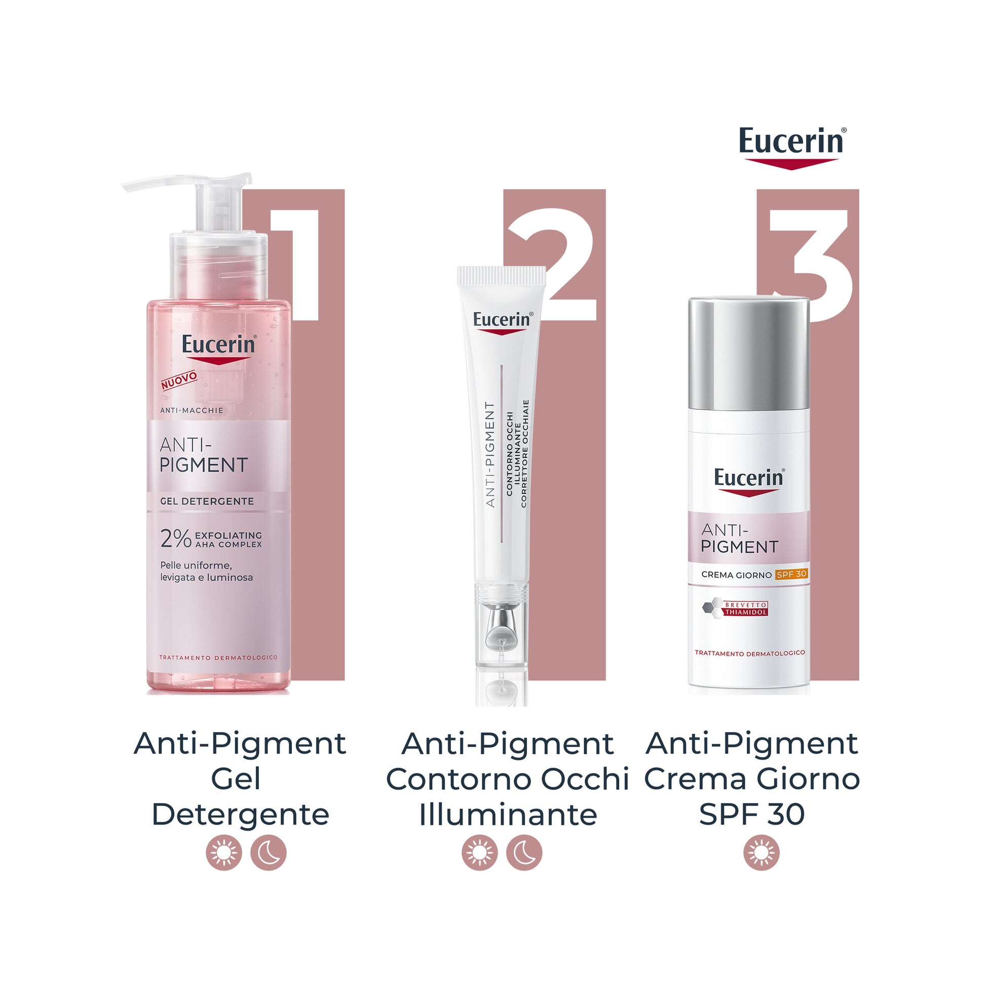 Eucerin Anti-Pigment Contorno Occhi Illuminante Correttore Occhiaie 15ml-9