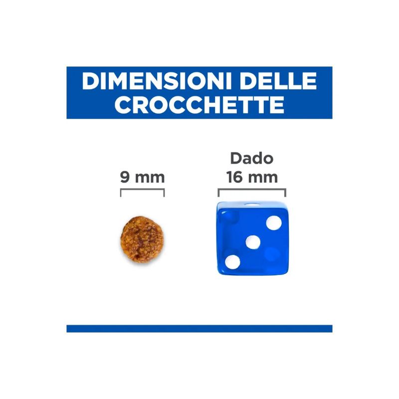 Hill's Science Plan Hypoallergenic Al Salmone Cibo Secco Cani Adulti Taglia Small Sacco 1,5kg-5