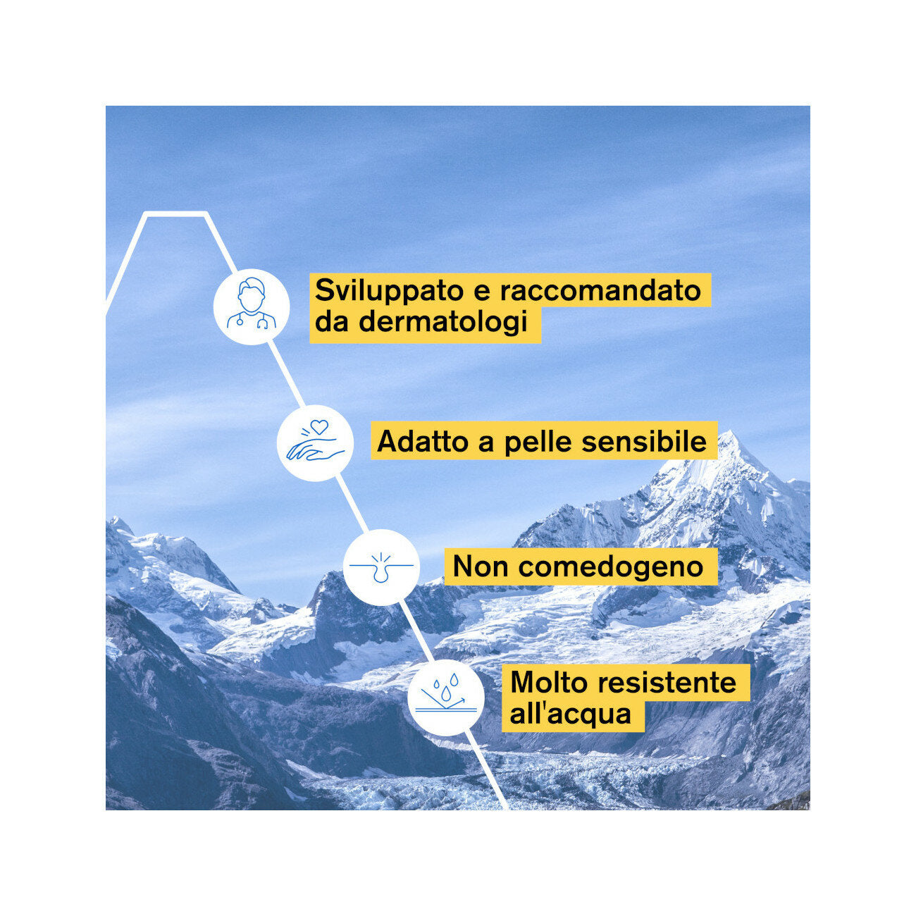 Uriage Bariesun Crema Idratante Viso 50ml SPF50+-8