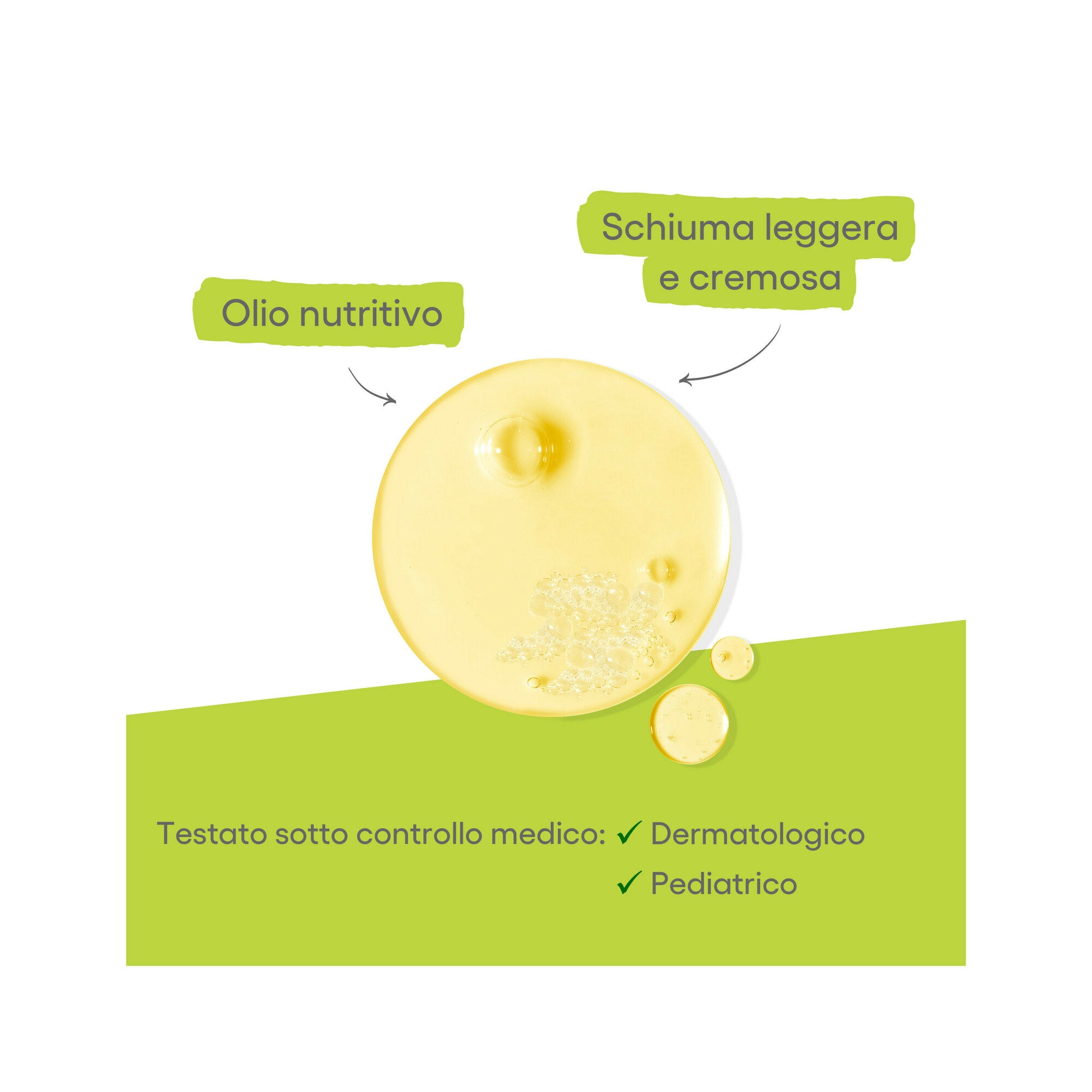 A-Derma Exomega Control Olio Lavante Emolliente Anti-grattage 750ml-5