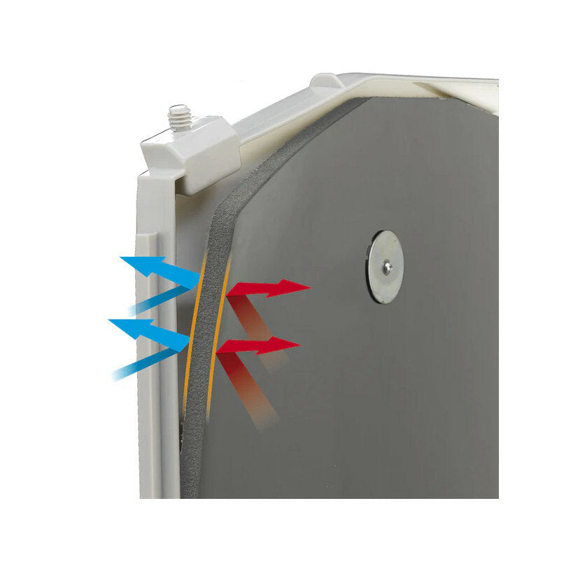 Dogvilla Kit Pannelli Isolanti Per Cuccia 110-1