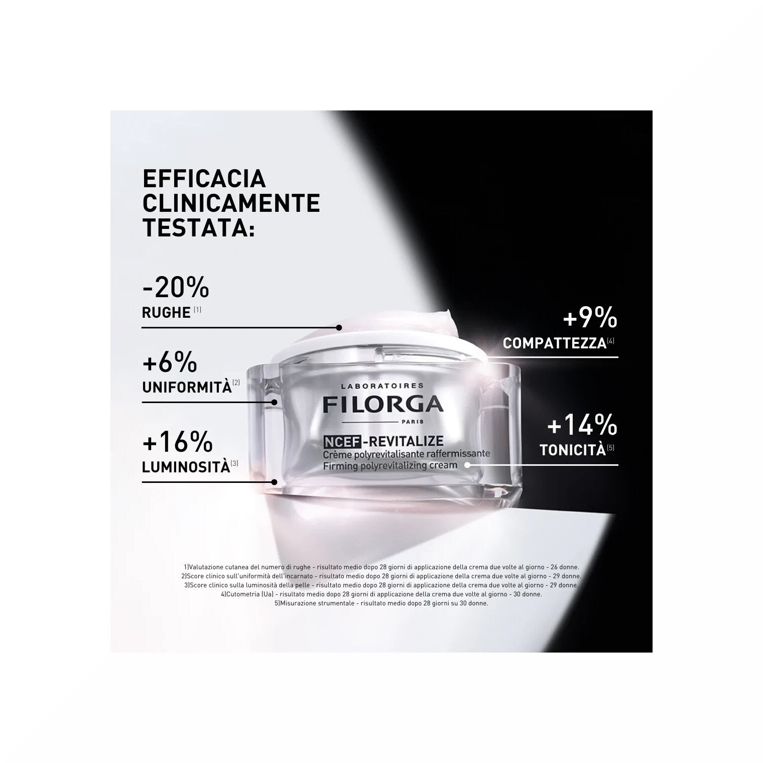 Filorga Ncef Revitalize Crema Rassodante Poli-Rivitalizzante 50ml-3