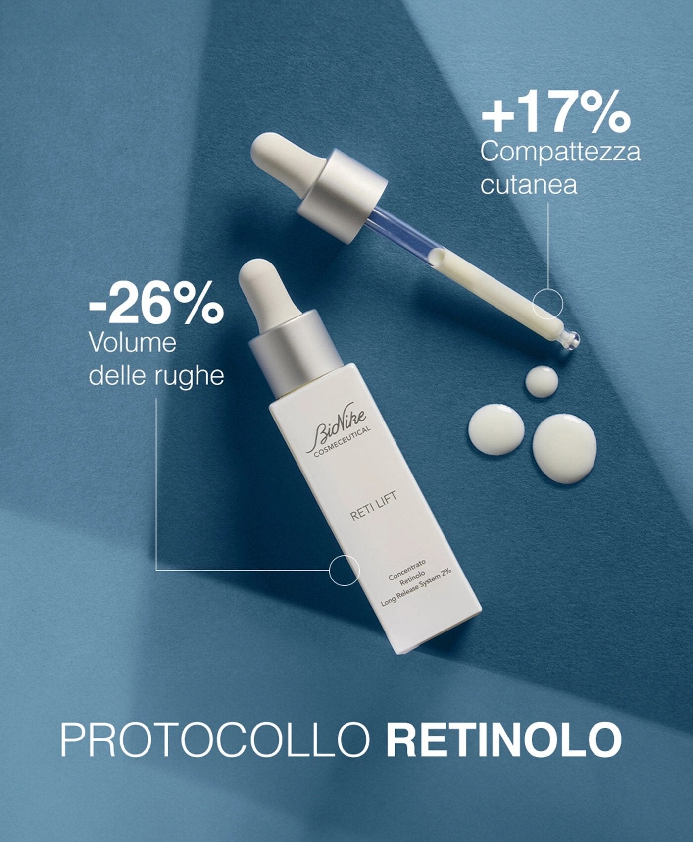 Bionike Cosmeceutical Reti Lift Concentrato Retinolo Long Release System 2% 30ml-2