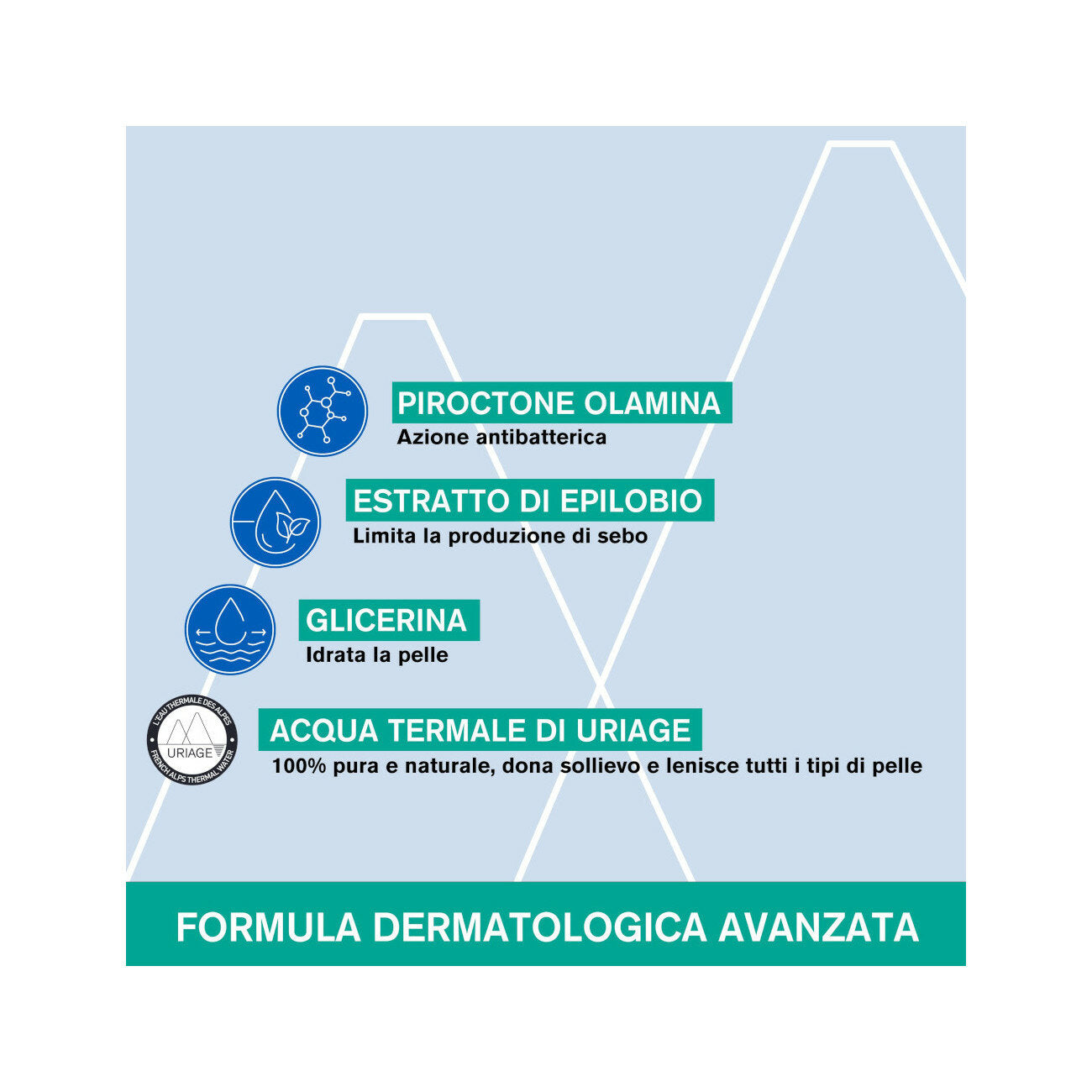 Uriage Hyséac Gel Detergente 150ml-4