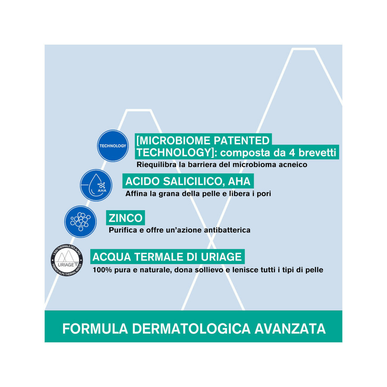 Uriage Hyseac 3 Regul+ Trattamento Globale Anti-imperfezioni 40ml-5