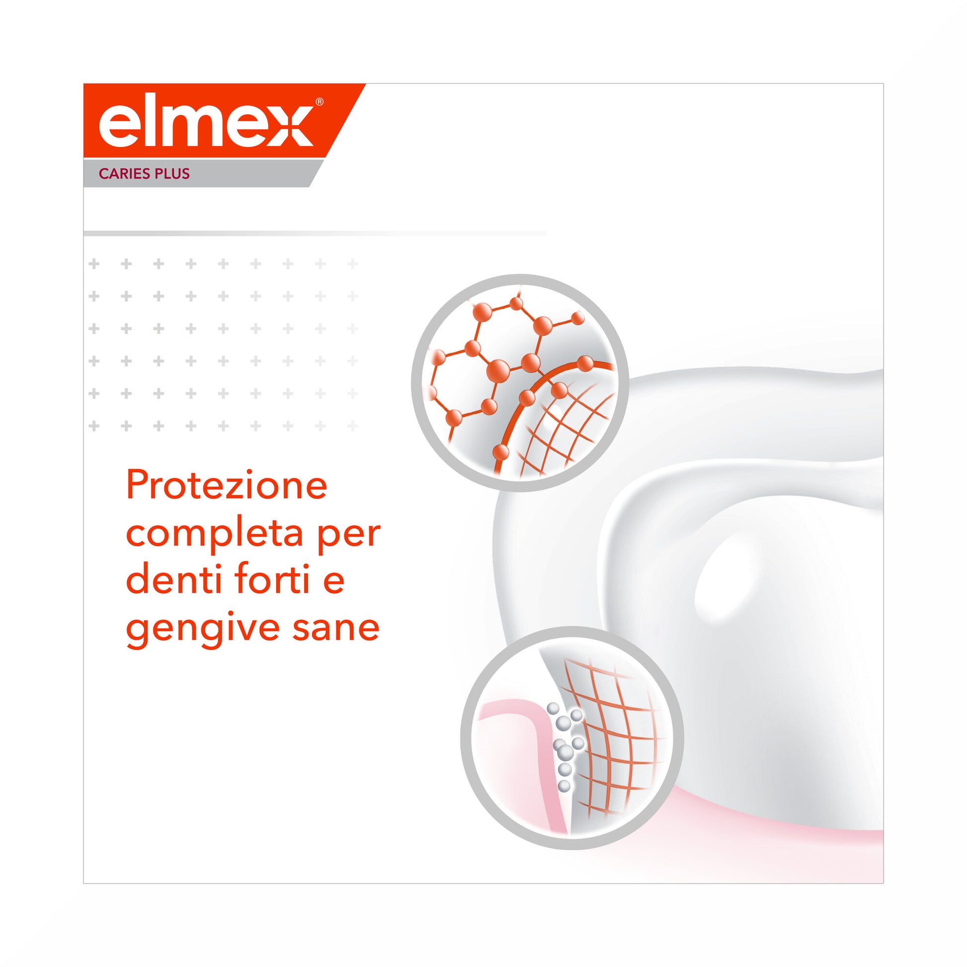 Elmex Dentifricio Carie Plus Protezione Completa 75 ml-5