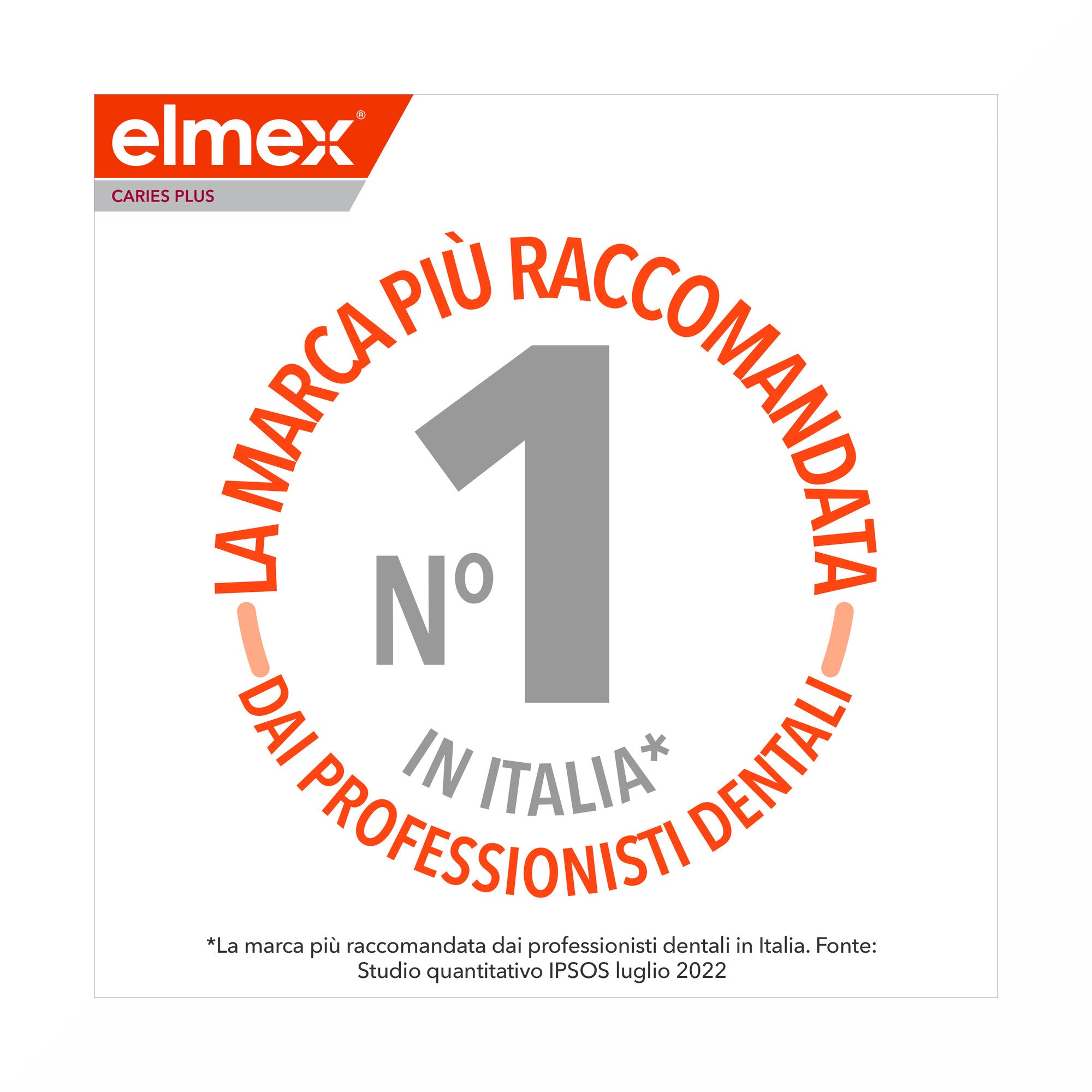 Elmex Dentifricio Carie Plus Protezione Completa 75 ml-7