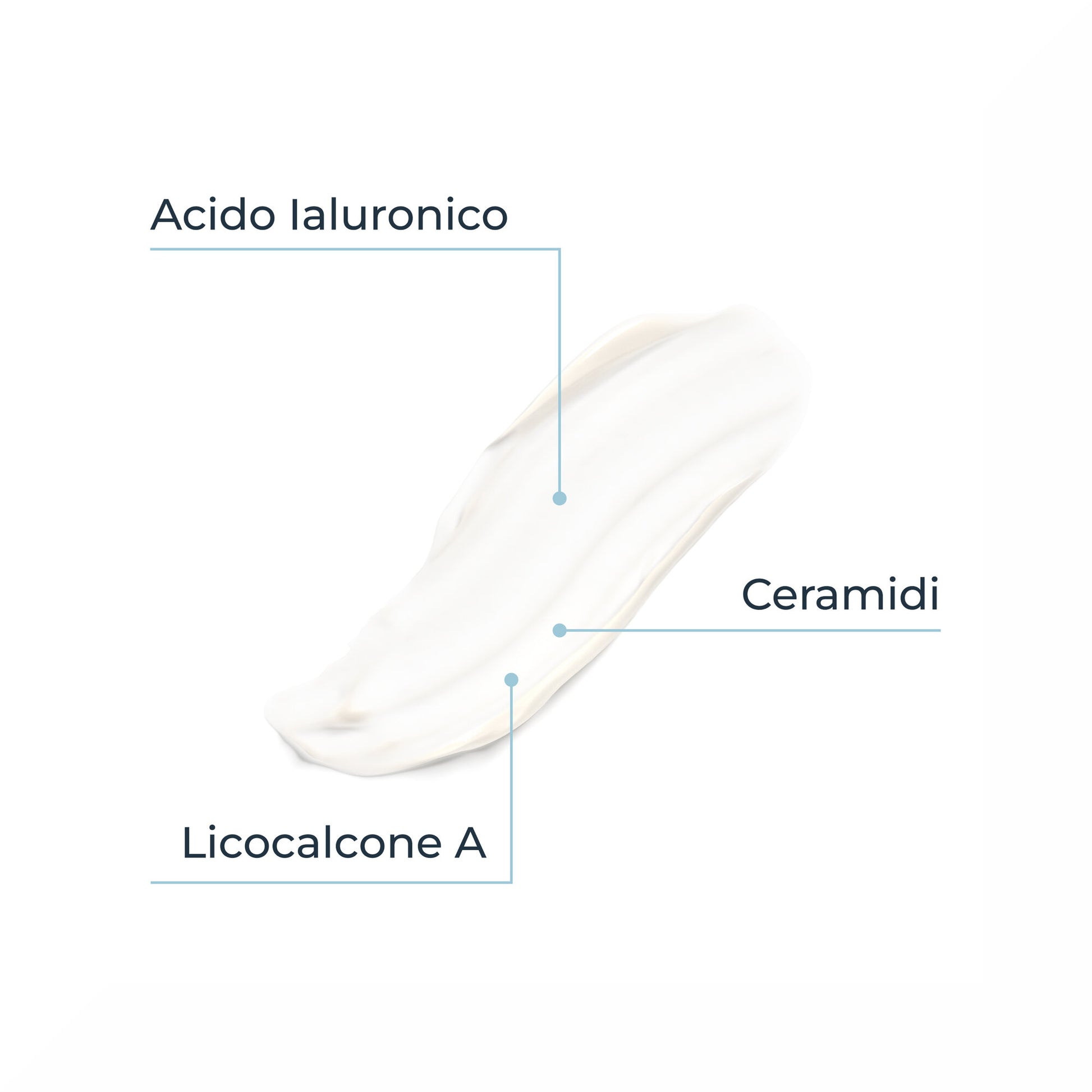 Eucerin AtopiControl Emulsione Corpo Ultra Light 400ml-4
