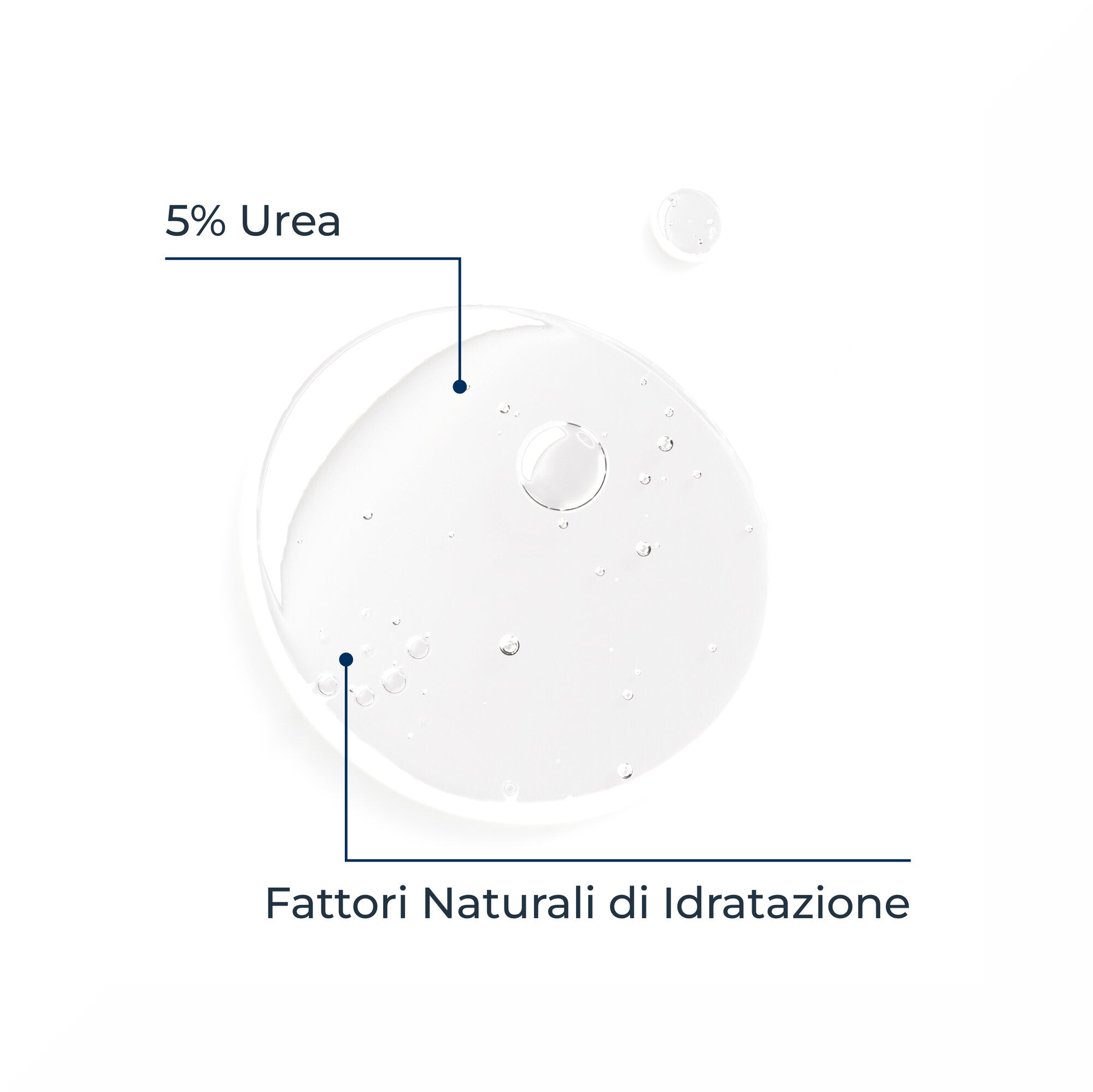 Eucerin 5% Urea Gel Doccia Delicato 400ml-4