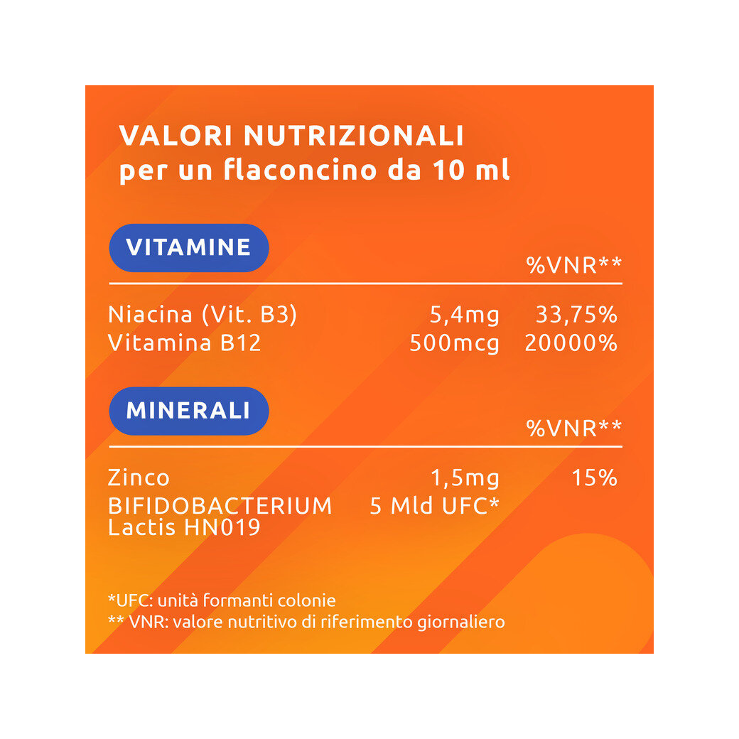 Supradyn Ricarica PRO B12 Integratore Adulti 50+ con Vitamina B12 e Zinco 10 Flaconcini-7