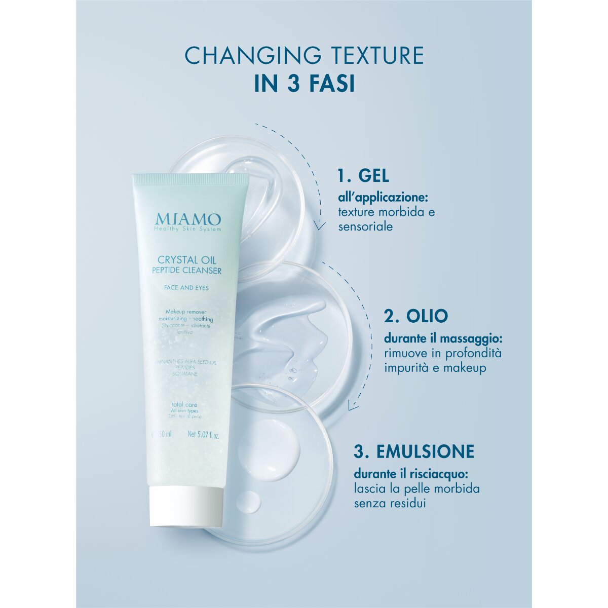 Miamo Crystal Oil Peptide Cleanser Struccante - Idratante Lenitivo 150ml-2