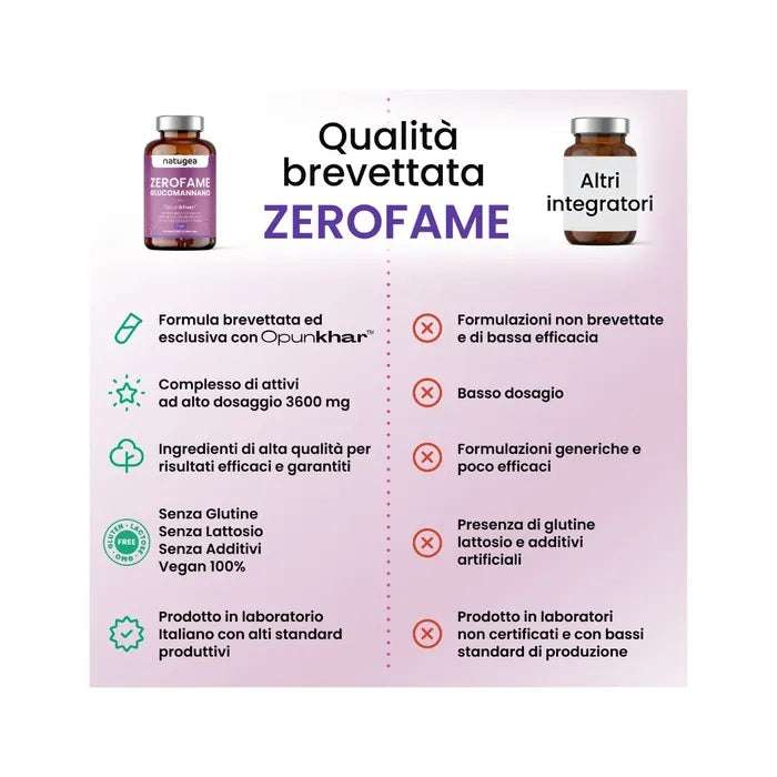Natugea Glucomannano Arricchito Con Pale Di Fico D'india Dell'etna E Carrube Siciliane Vegano 120 Compresse-12