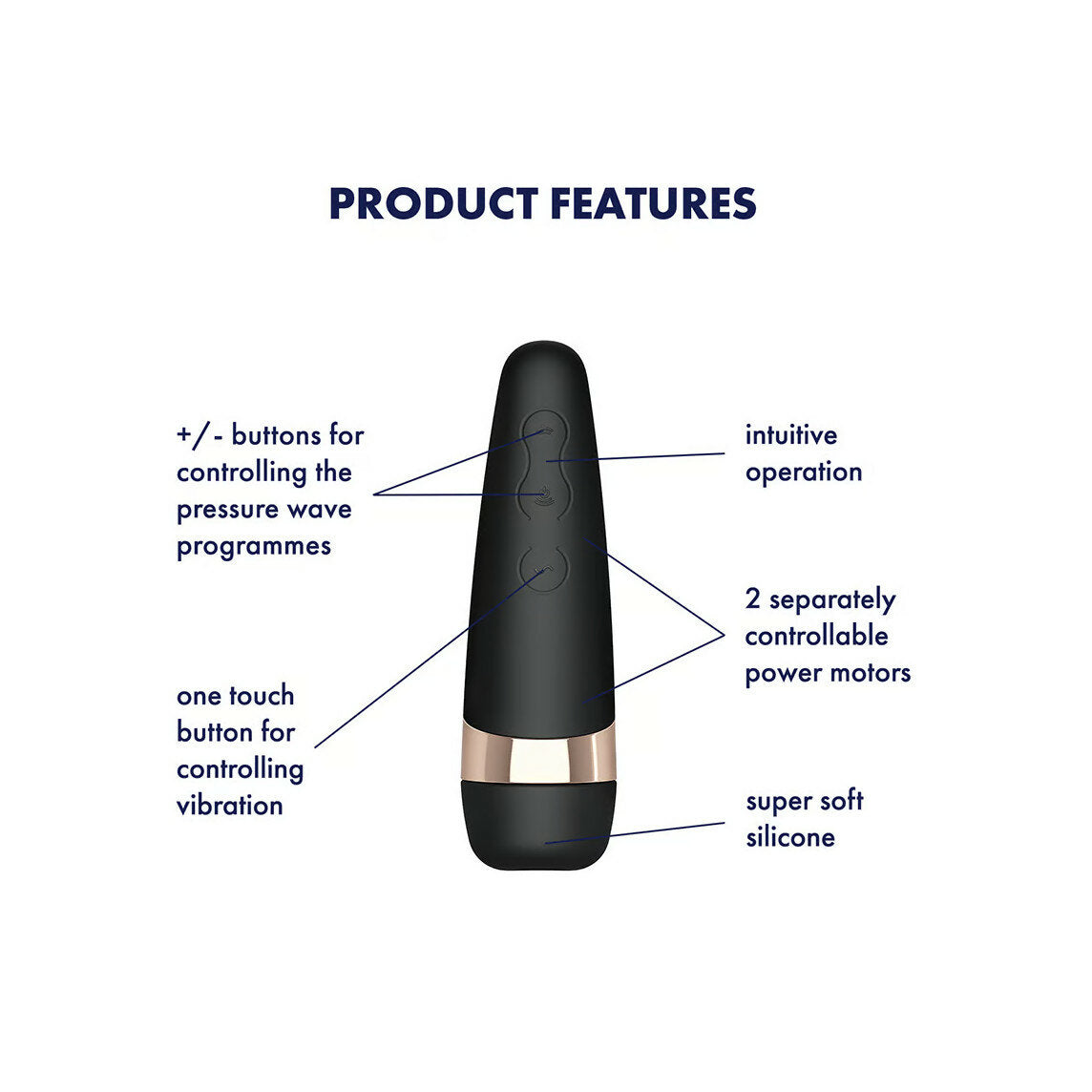 Satisfyer Pro 3+ Stimolatore Clitorideo-3