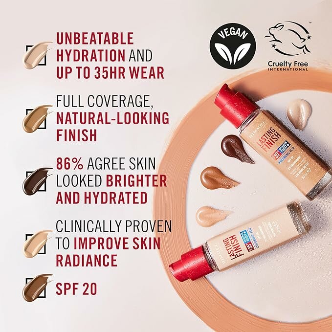 Rimmel Fondotinta Lasting Finish 35h Con Acido Ialuronico 103 True Ivory 30ml-5