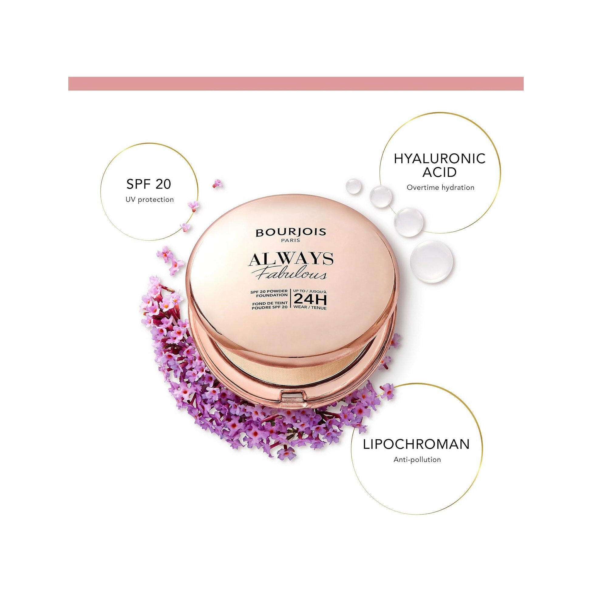 Bourjois Always Fabulous Fondotinta Compatto In Polvere 310 Beige 7g SPF20-2