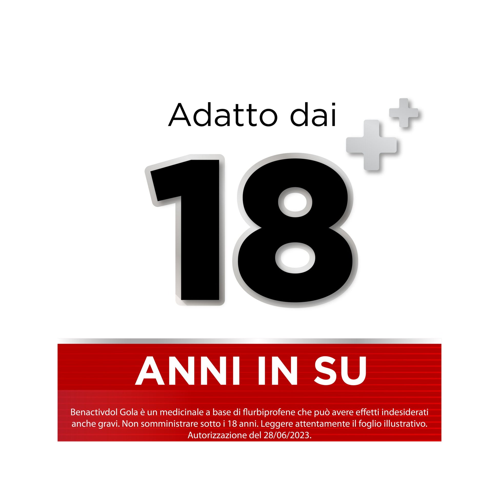 Benactivdol Gola Spray per il cavo faringeo 15ml-12