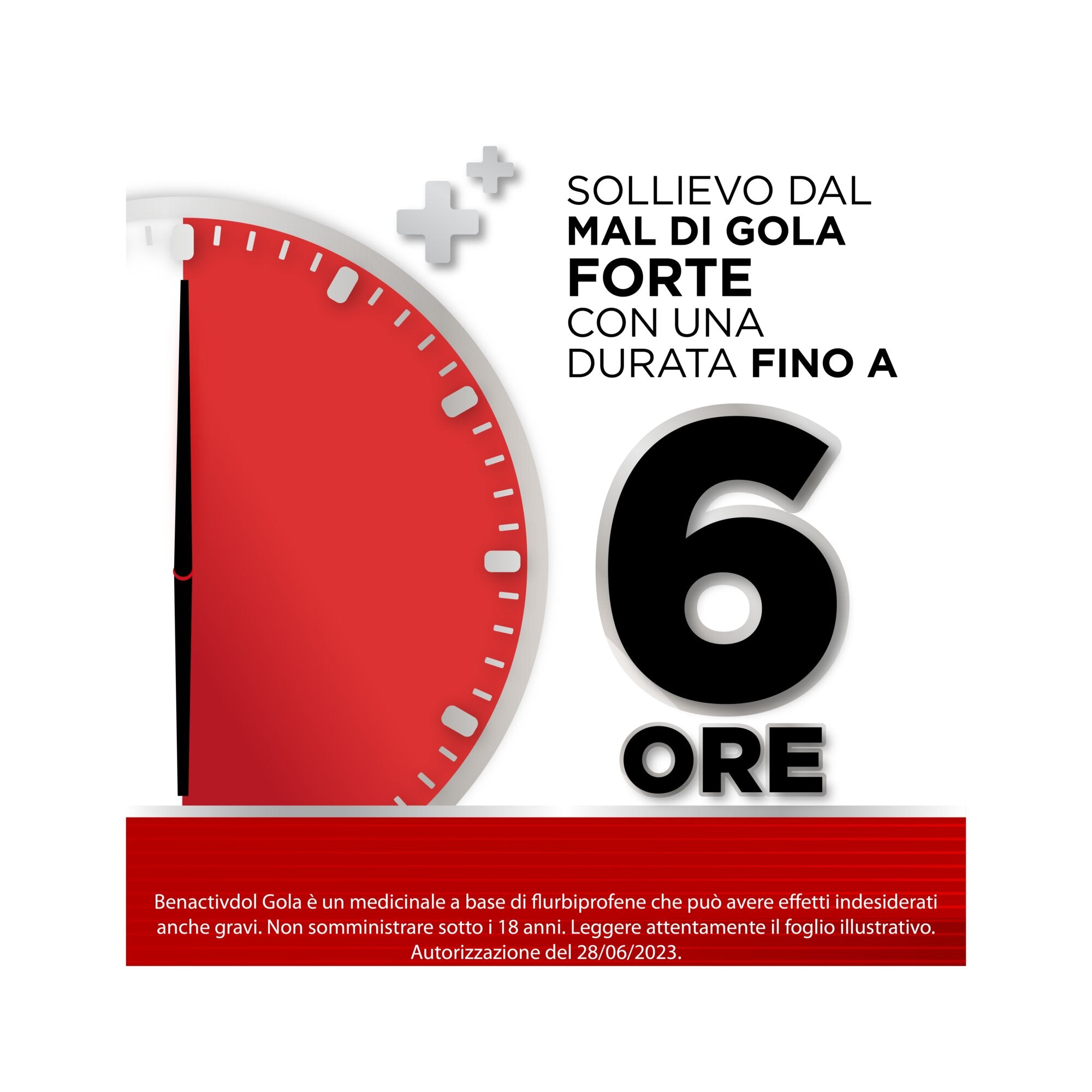 Benactivdol Gola Spray per il cavo faringeo 15ml-13