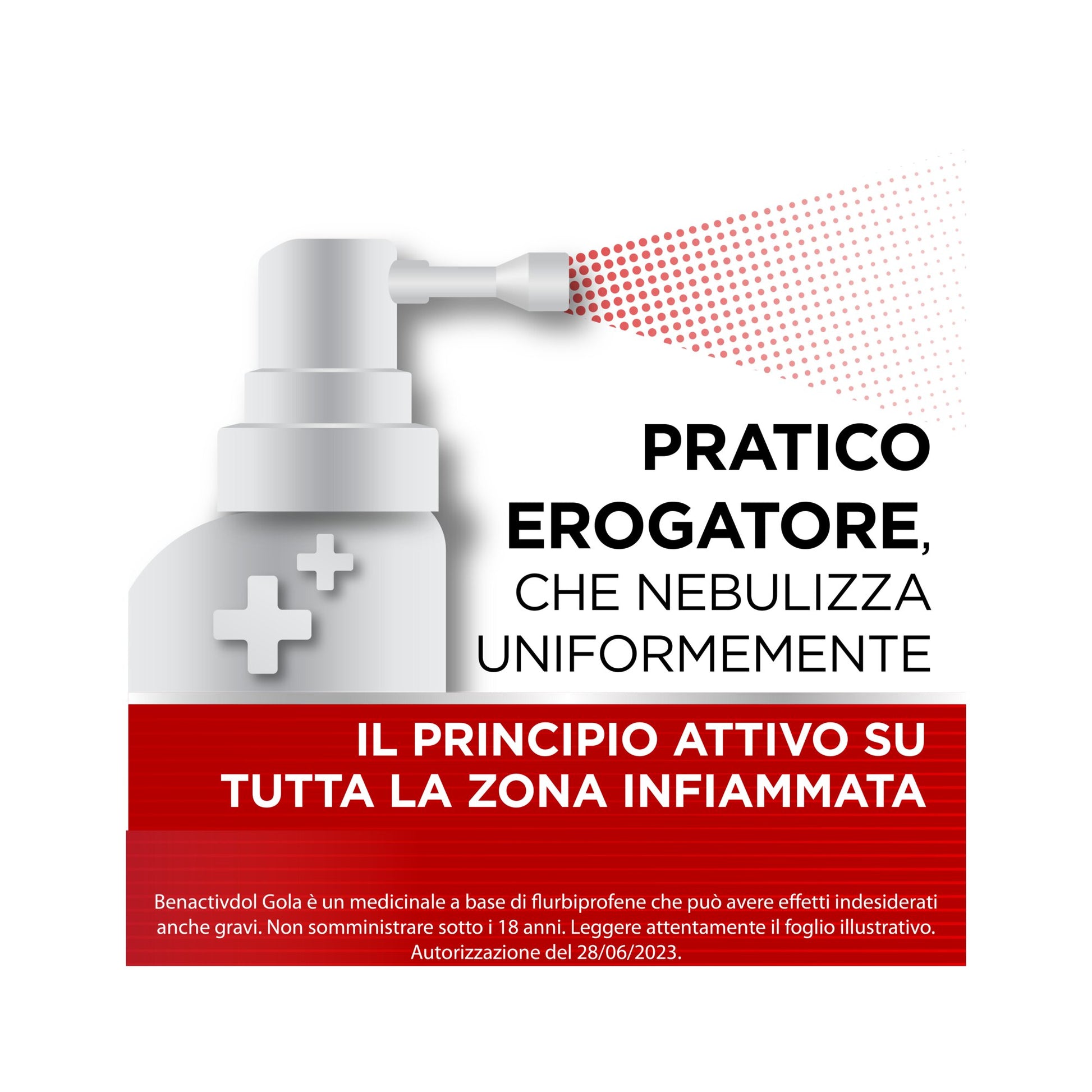 Benactivdol Gola Spray per il cavo faringeo 15ml-16
