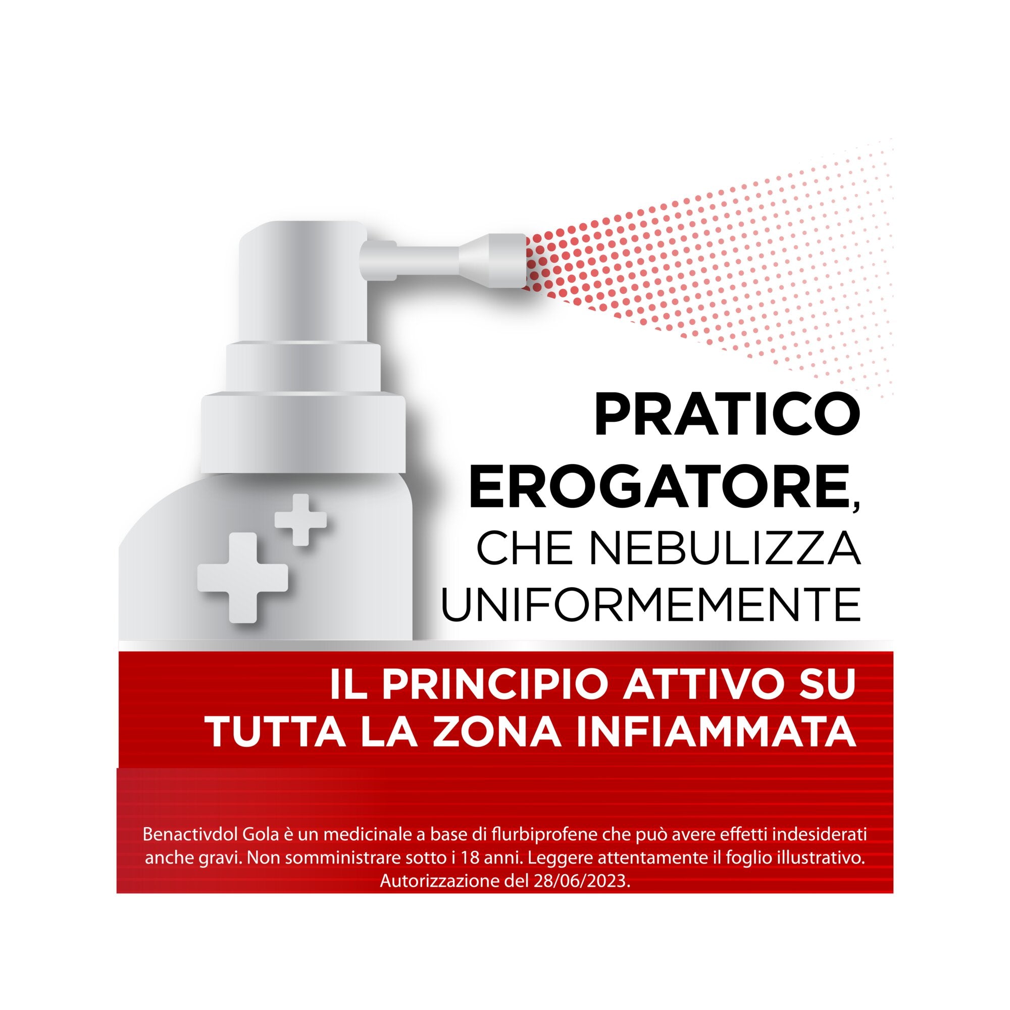 Benactivdol Gola Spray per il cavo faringeo 15ml-16