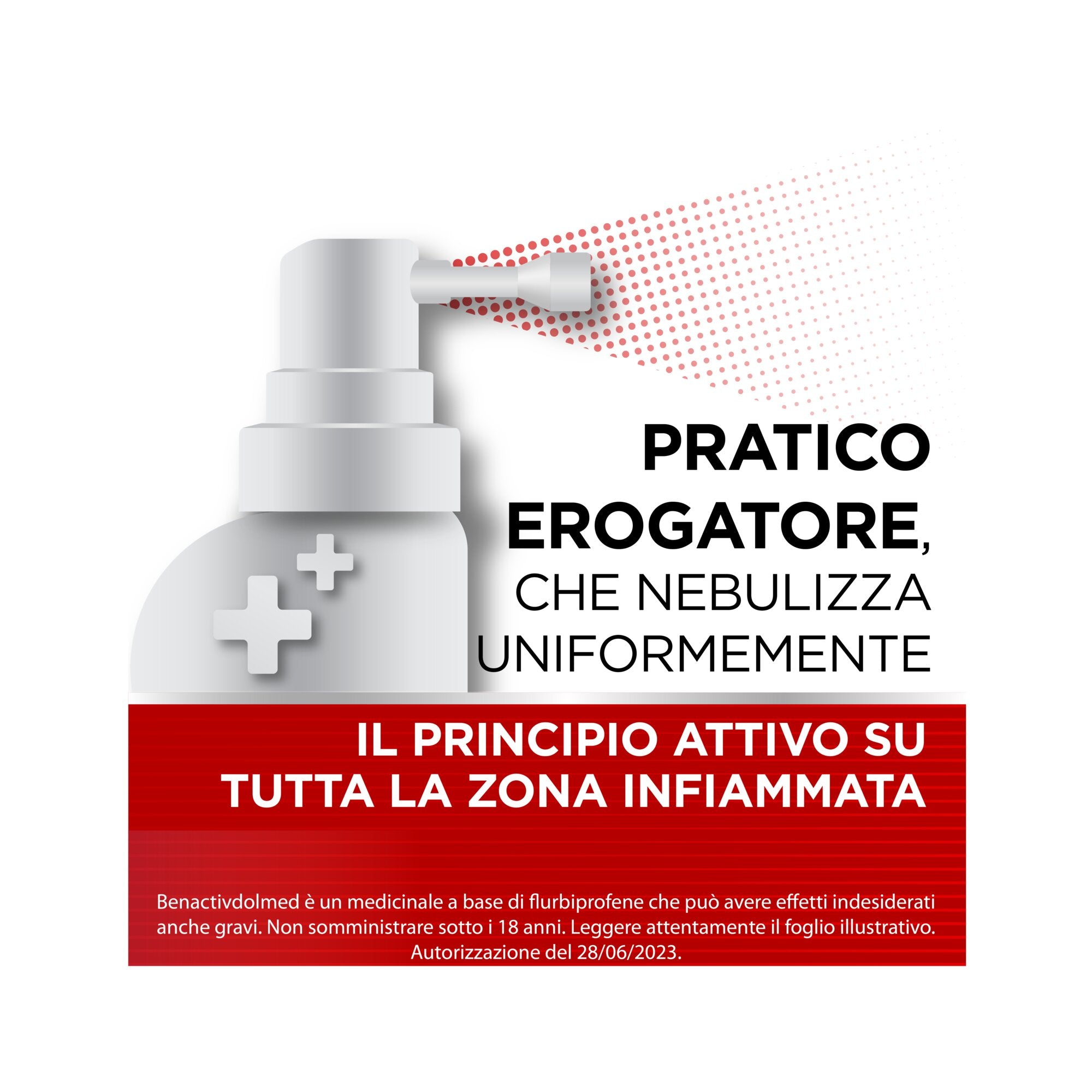 Benactivdolmed spray per mucosa orale 15ml-8