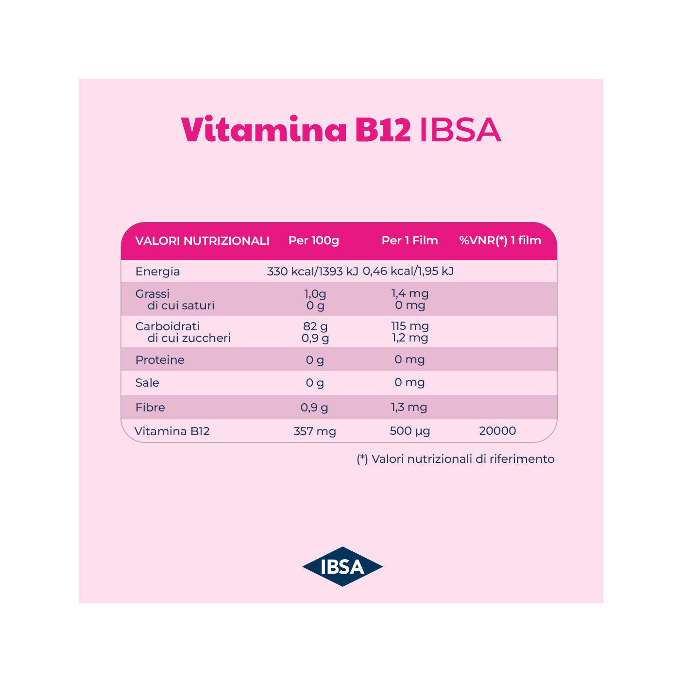 Ibsa Vitamina B12 30 Film Orali-5