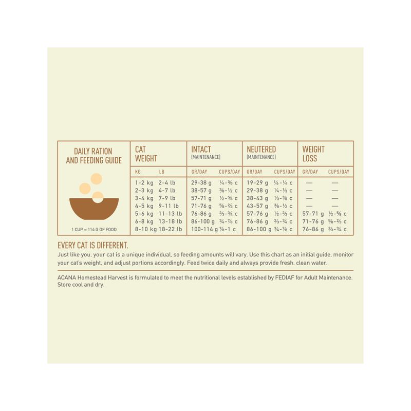 Acana Gatto Homestead Harvest Crocchette Pollo E Tacchino Sacco 340g-3