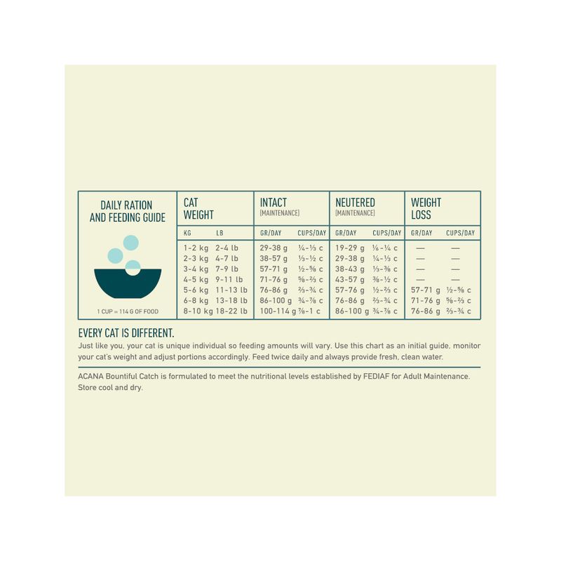 Acana Gatto Bountiful Catch Crocchette Salmone e Aringa Sacco 340g-3