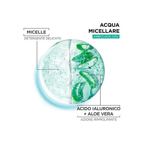 Garnier SkinActive Hyaluronic Aloe Acqua Micellare 400ml-12