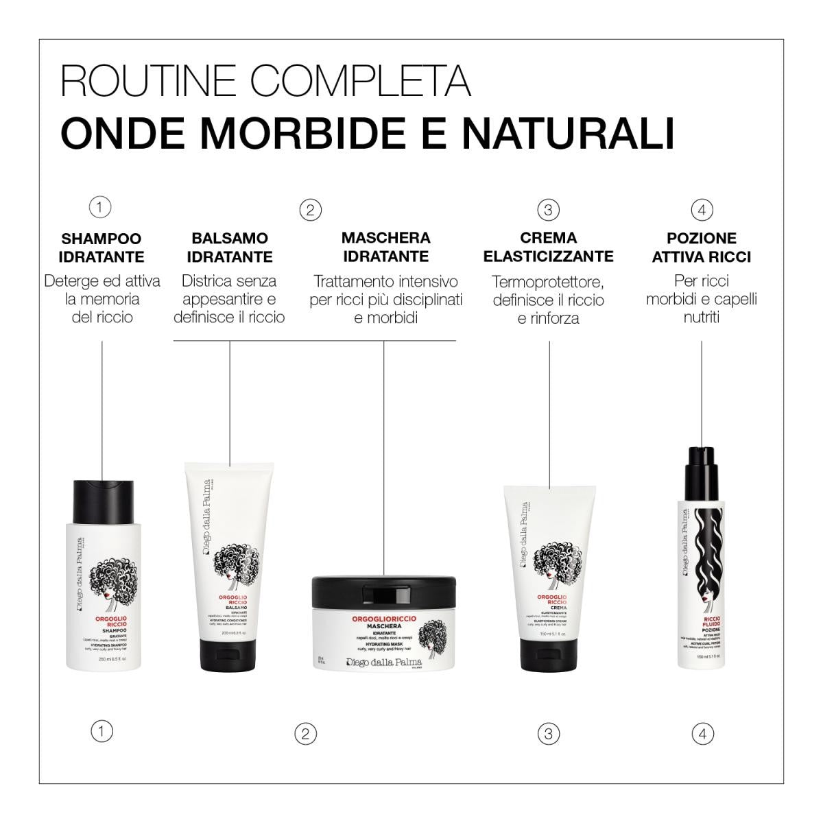 Diego dalla Palma Balsamo Idratante 200ml