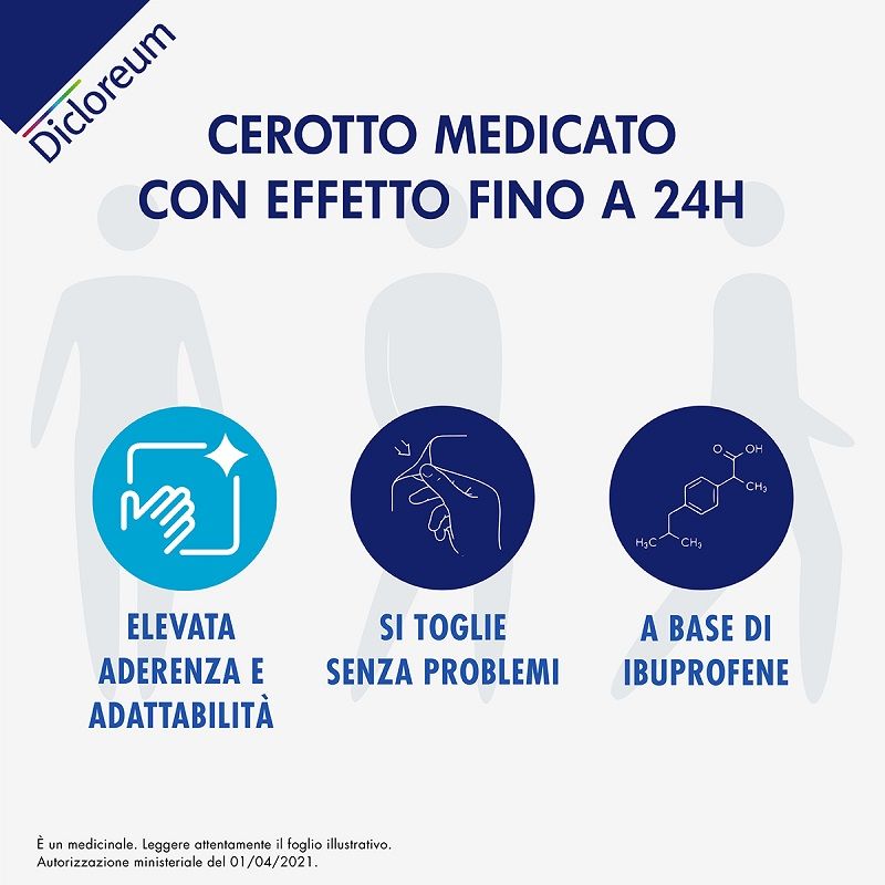 Dicloreum Unidie cerotto medicato 136mg ibuprofene 8 cerotti-2