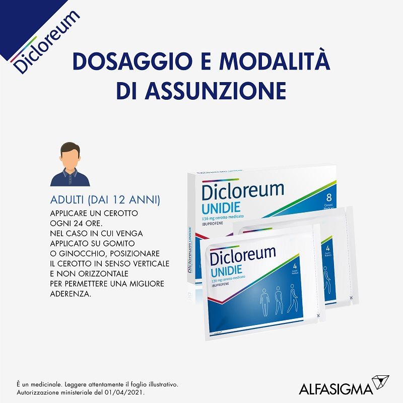 Dicloreum Unidie cerotto medicato 136mg ibuprofene 8 cerotti-4