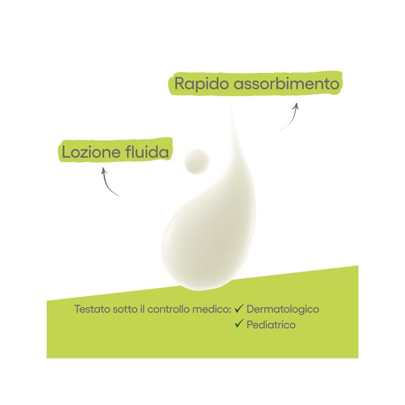 A-Derma Exomega Control latte emolliente per pelle secca e atopica 400ml-6