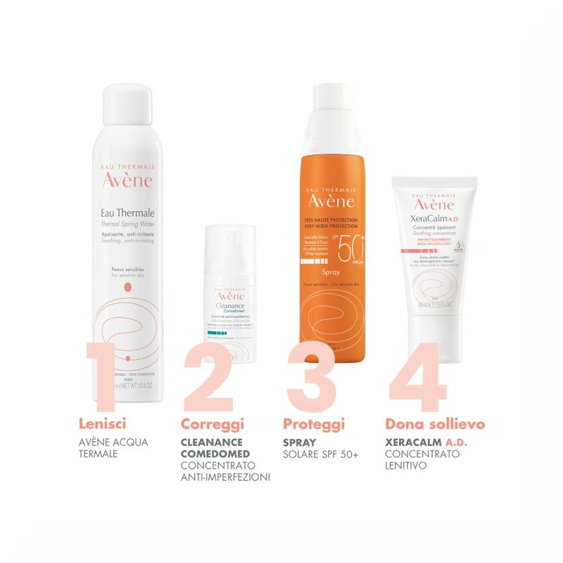Eau Thermale Avène Acqua Termale Spray Pelle Sensibile 150ml-5