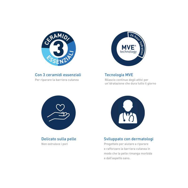 CeraVe Detergente Idratante Viso Pelle da Normale a Secca, con acido ialuronico e ceramidi 473 ml-5