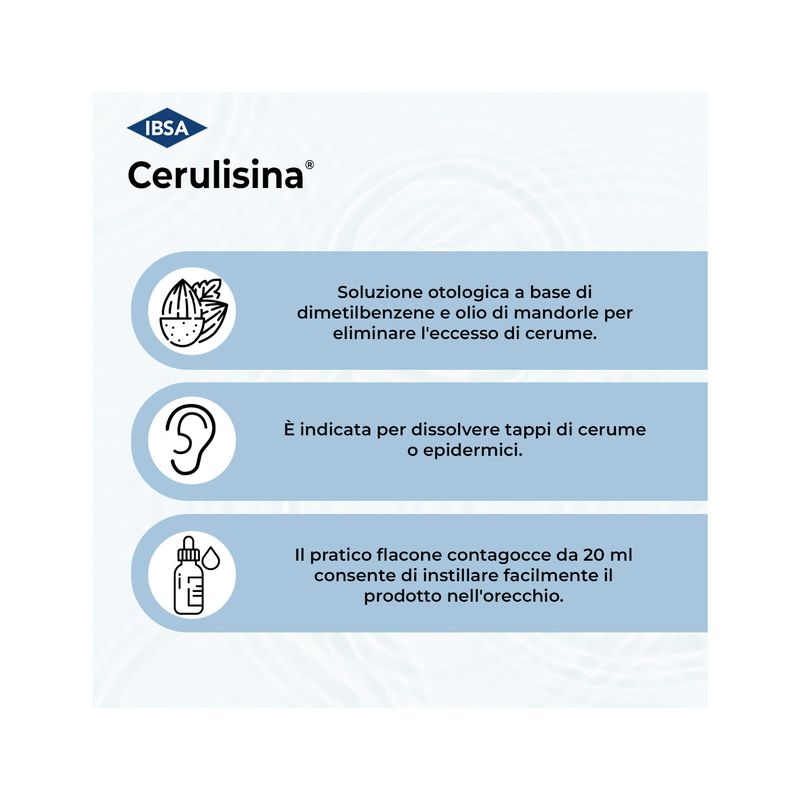 Cerulisina dissoluzione tappi cerume Gocce Auricolari 20ml 5%-3