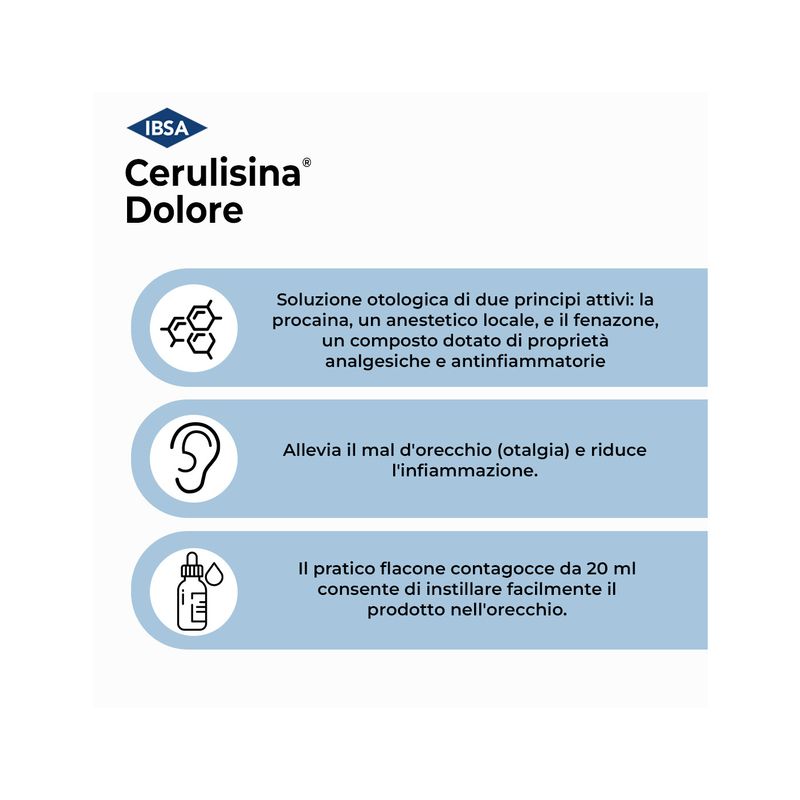 Cerulisina Dolore Gocce Auricolari Soluzione 6ml-3