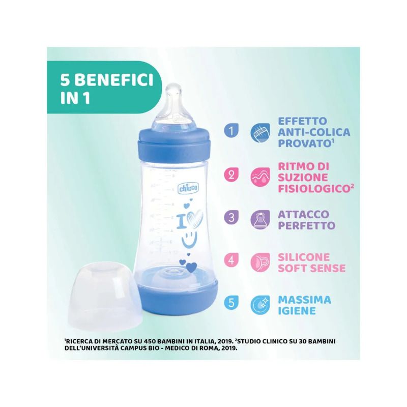 Chicco Biberon Neonato Perfect 5 Biberon Azzurro Flusso Medio 240 ml 2Mesi+-3