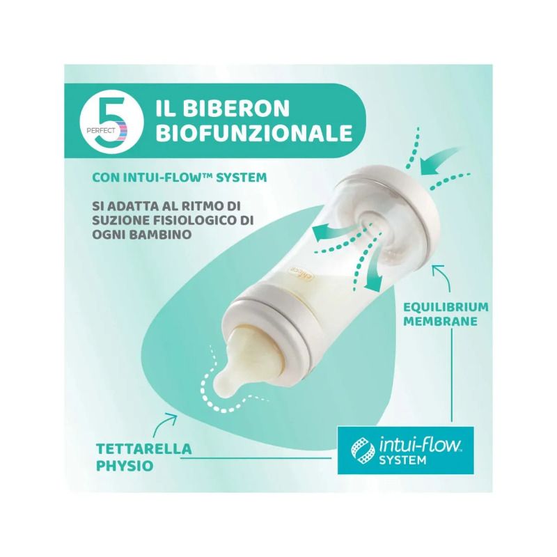Chicco Biberon Neonato Perfect 5 Biberon Azzurro Flusso Medio 240 ml 2Mesi+-4